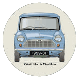 Morris Mini-Minor 1959-61 Coaster 4